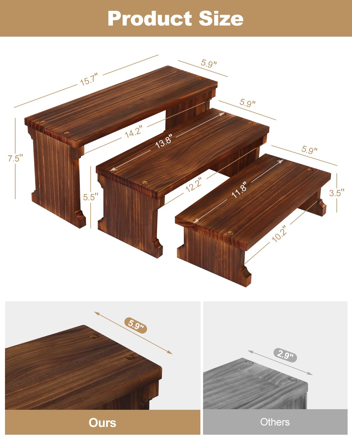 Tovacu close-up showing pine grain and oil finish for stain resistance