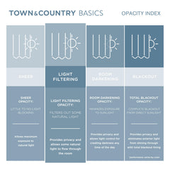 TOWN & COUNTRY BASICS curtain panel hung on patio creating shade and privacy