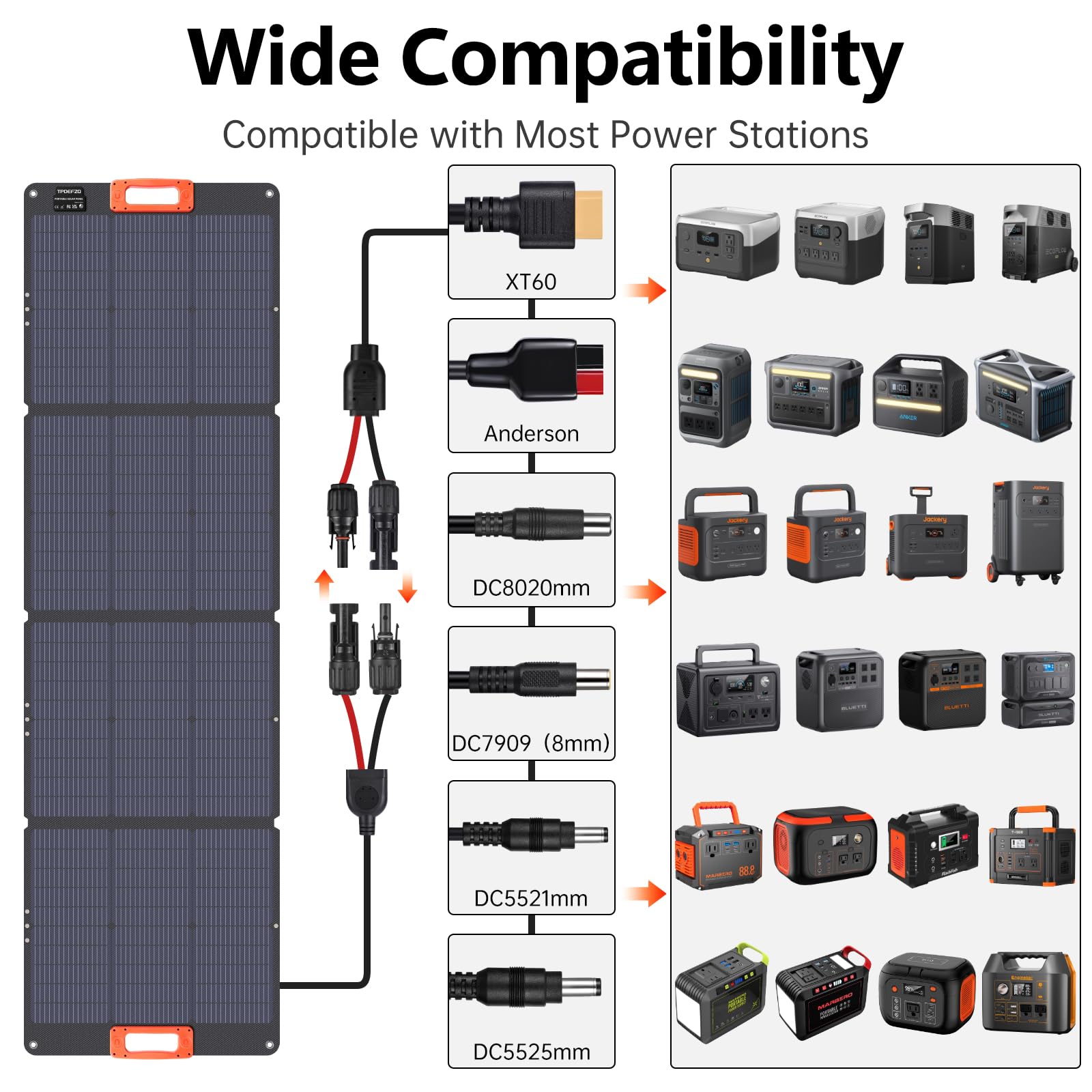 TPDEFZQ folded compact 200W panel showing portability and easy transport benefit