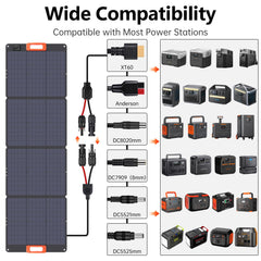 TPDEFZQ folded compact 200W panel showing portability and easy transport benefit
