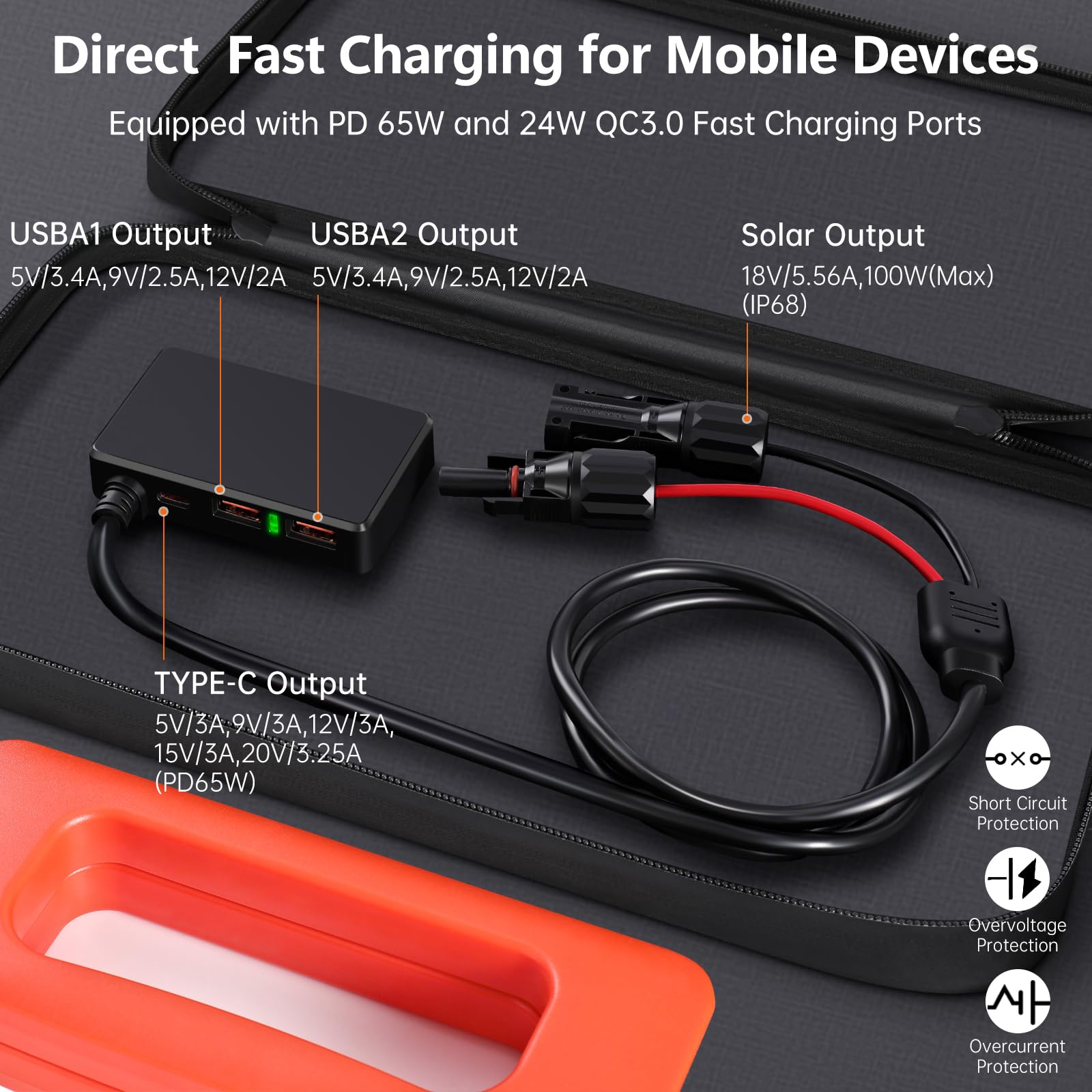 TPDEFZQ multi-connector cable kit demonstrating broad device compatibility