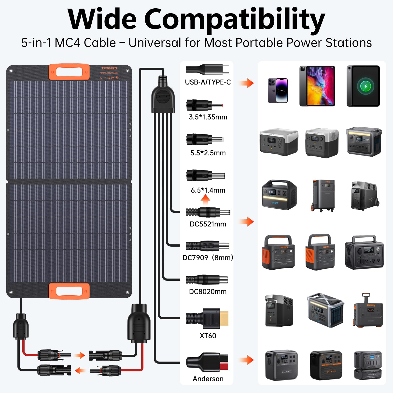 TPDEFZQ controller stored in pocket offering protected cable organization