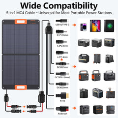 TPDEFZQ controller stored in pocket offering protected cable organization