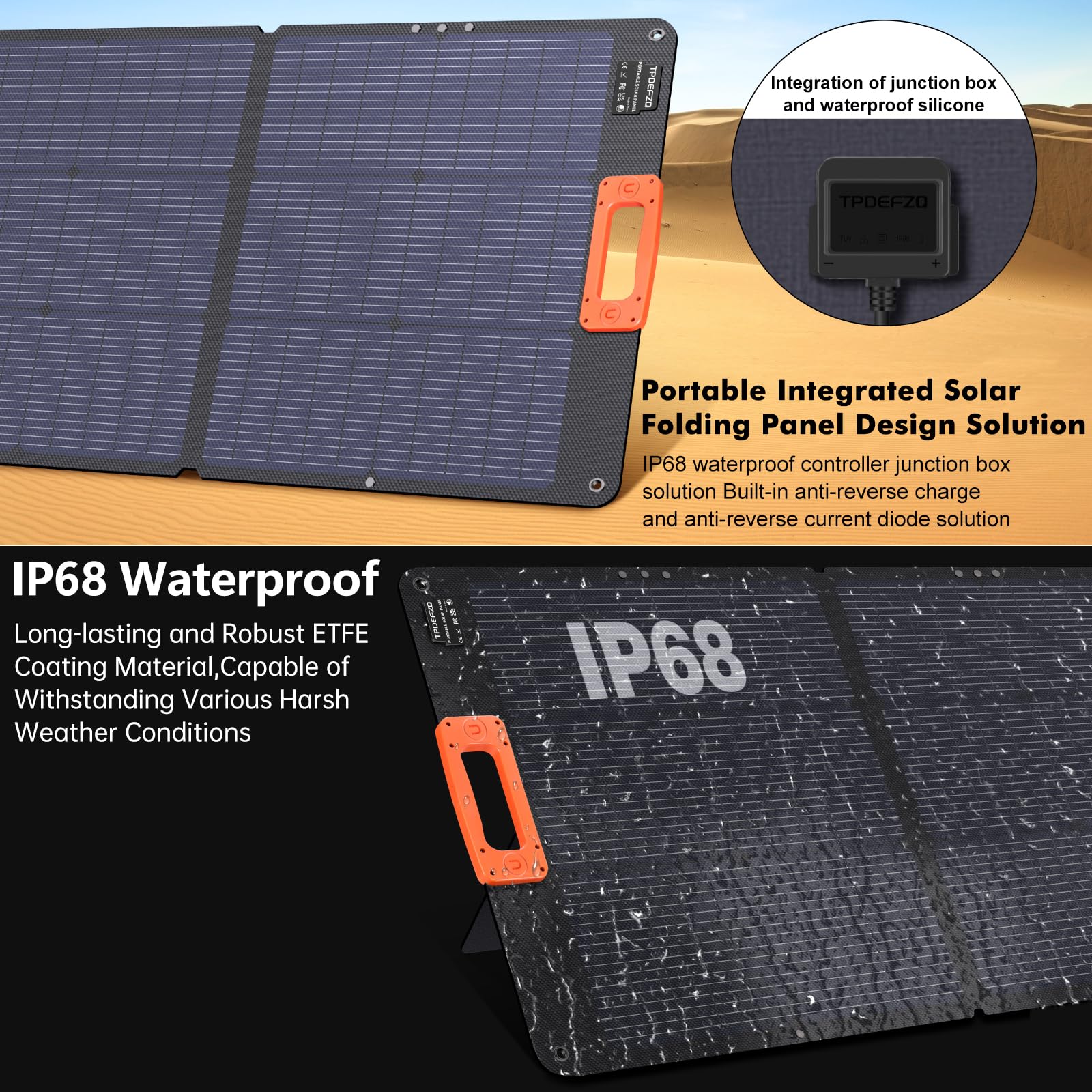 TPDEFZQ panel mounted on RV roof demonstrating secure attachment and steady output benefit