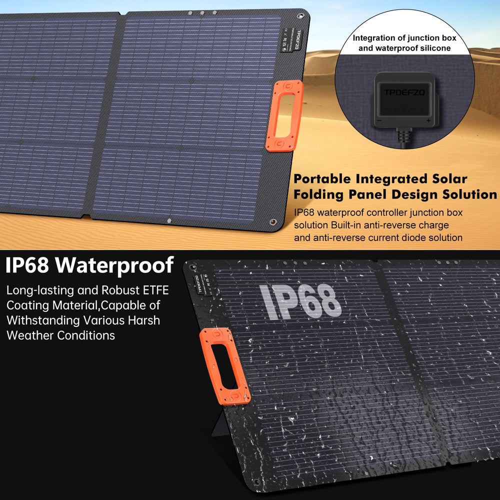 TPDEFZQ panel mounted on RV roof demonstrating secure attachment and steady output benefit