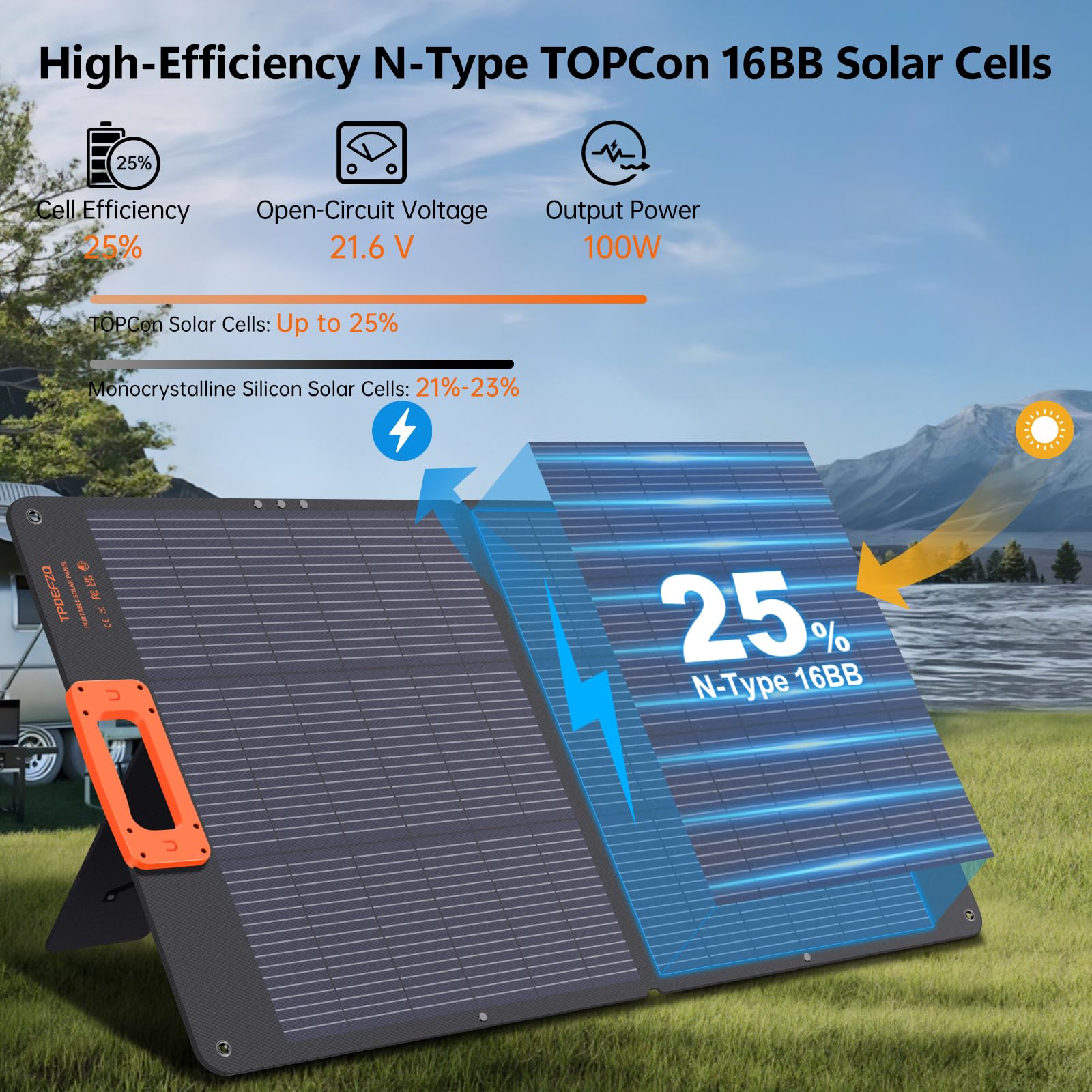 TPDEFZQ unfolded 100W panel capturing sunlight for efficient charging