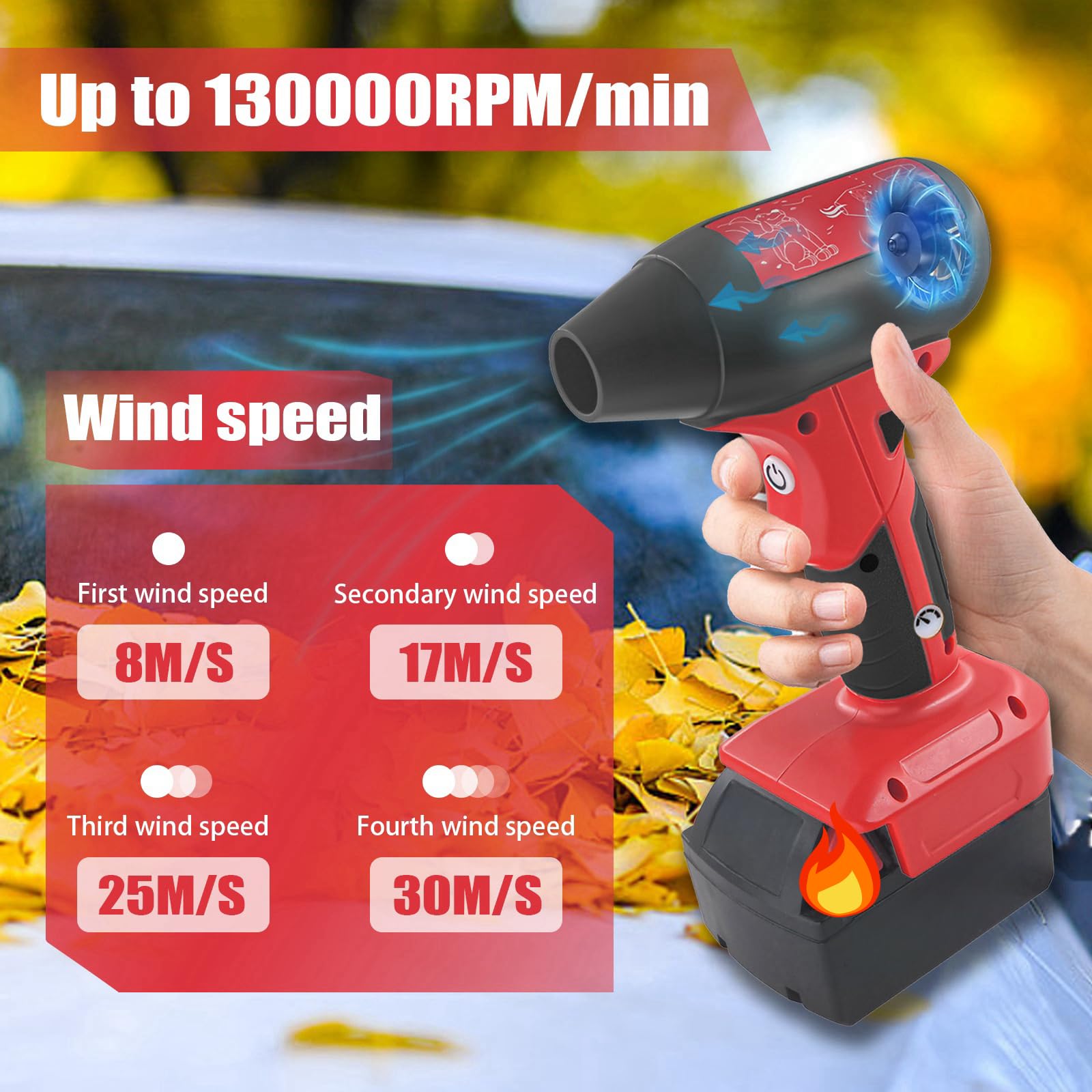 TPDL with Milwaukee M18 battery mounted for cordless power and tool compatibility