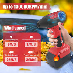 TPDL with Milwaukee M18 battery mounted for cordless power and tool compatibility