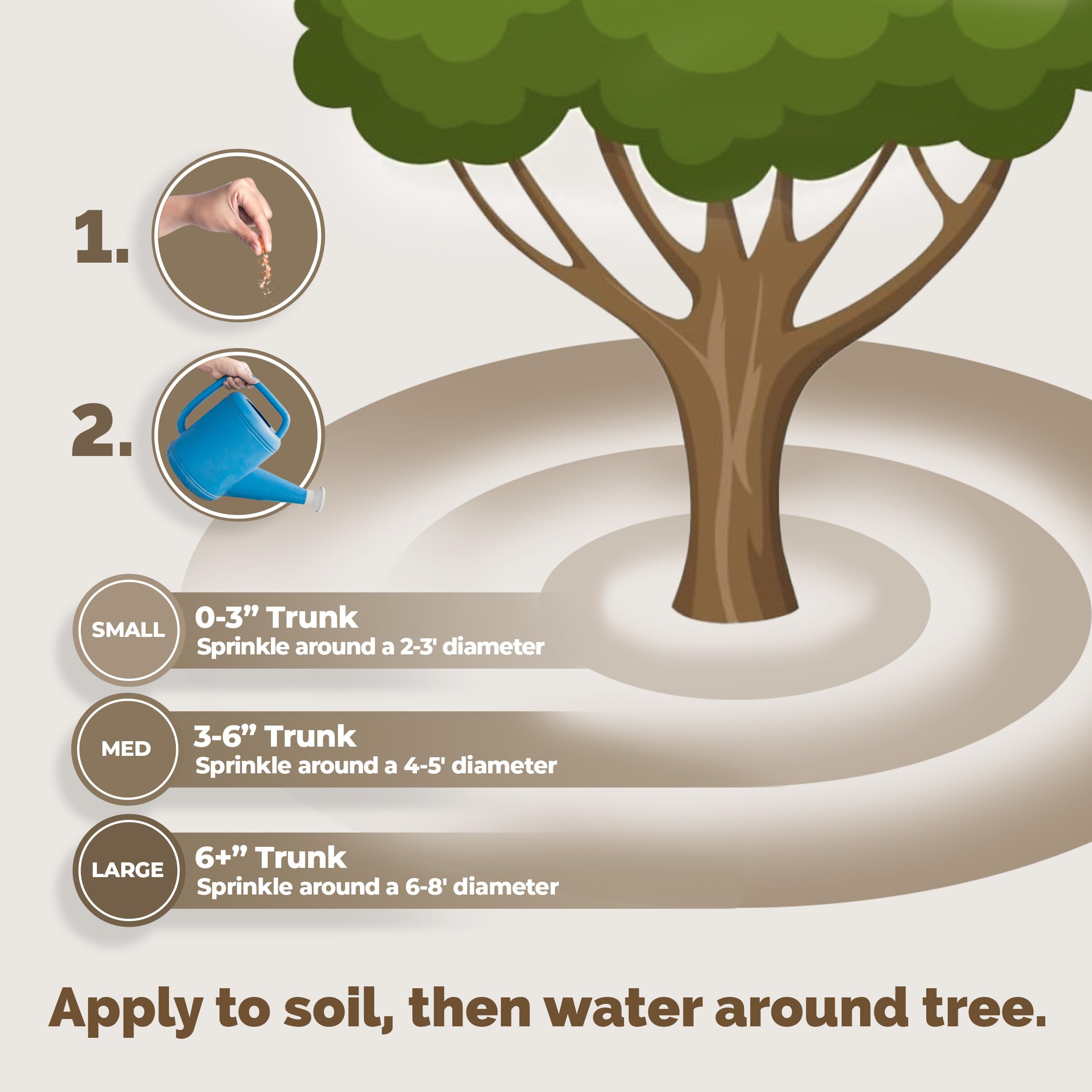TPS NUTRIENTS used beside a patio lemon tree for vibrant fruit