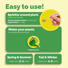 TPS NUTRIENTS granules spread across root zone promoting even uptake