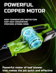 TRANGER ergonomic handle and speed controls for comfortable, precise operation