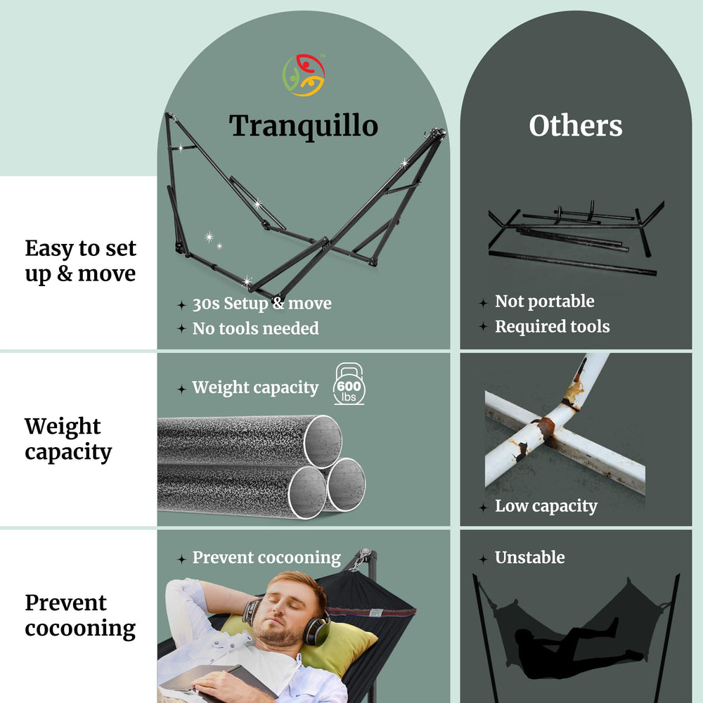 Tranquillo hammock in use on backyard patio illustrating relaxation