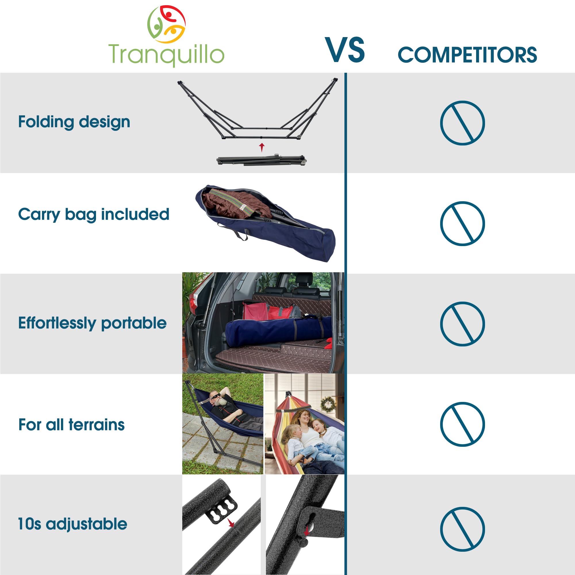 Tranquillo rubber feet preventing scratches and improving stability