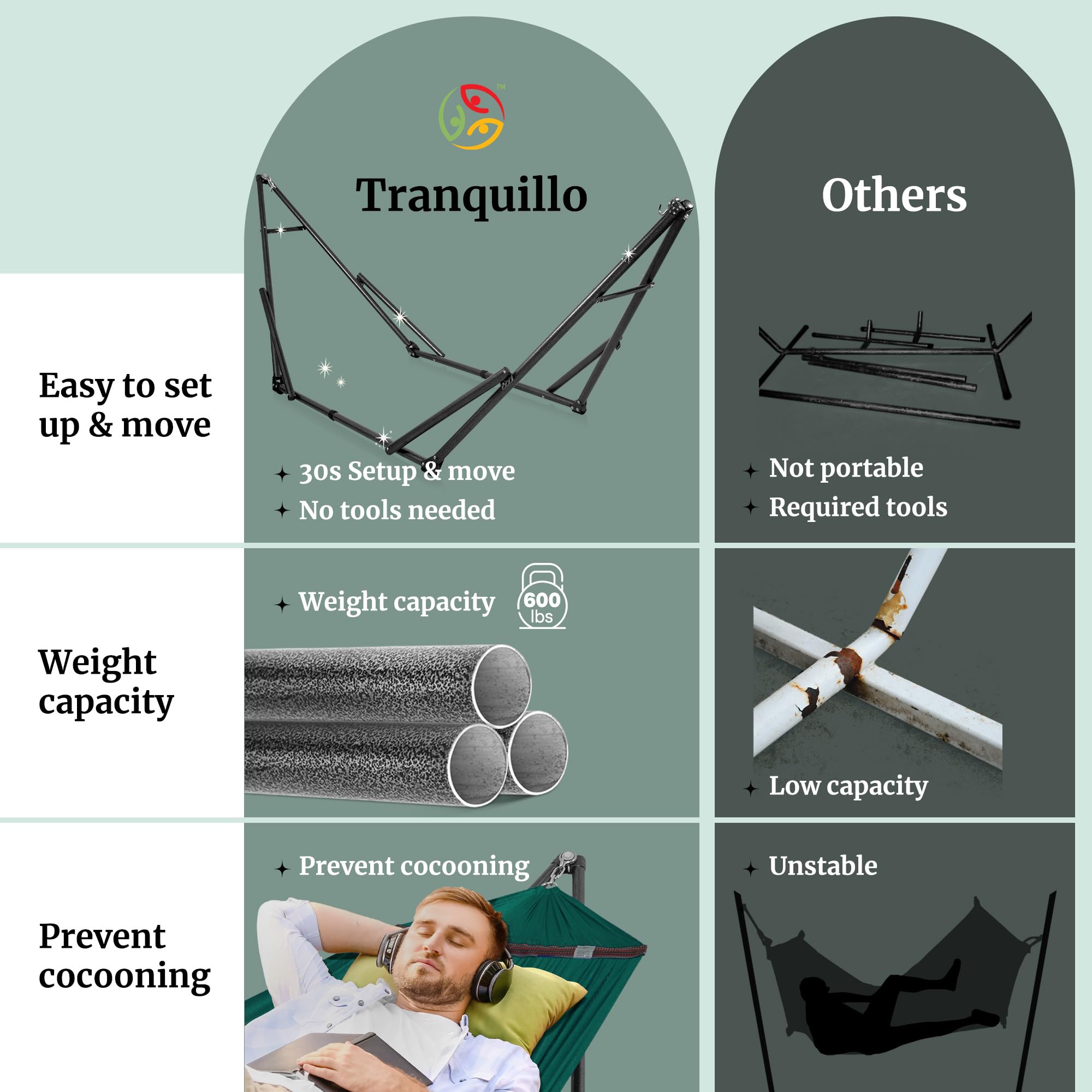 Tranquillo steel stand assembled demonstrating sturdy support for two