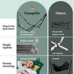 Tranquillo steel stand assembled demonstrating sturdy support for two