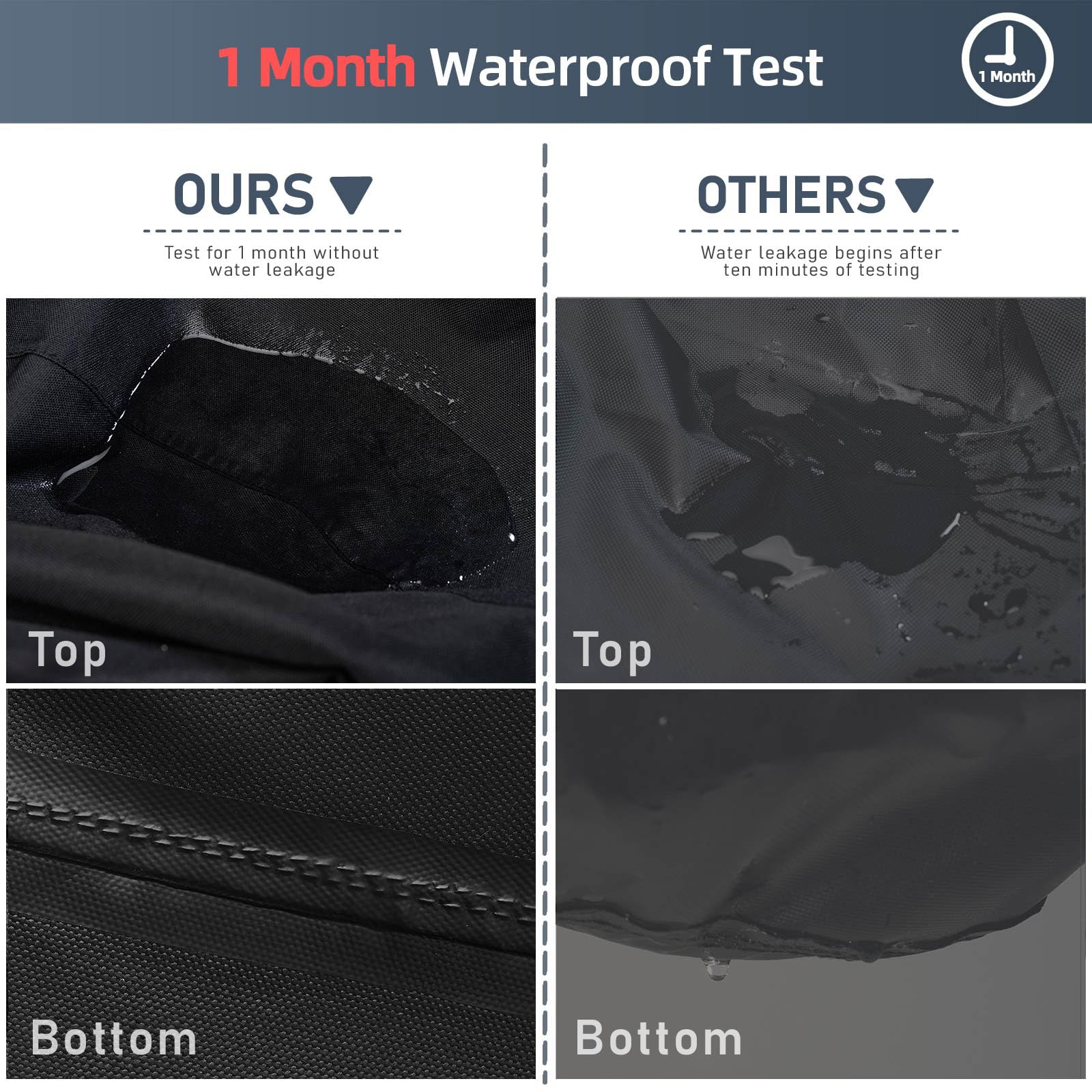 TRAVELIT drawstring and fixing band securing cover from wind