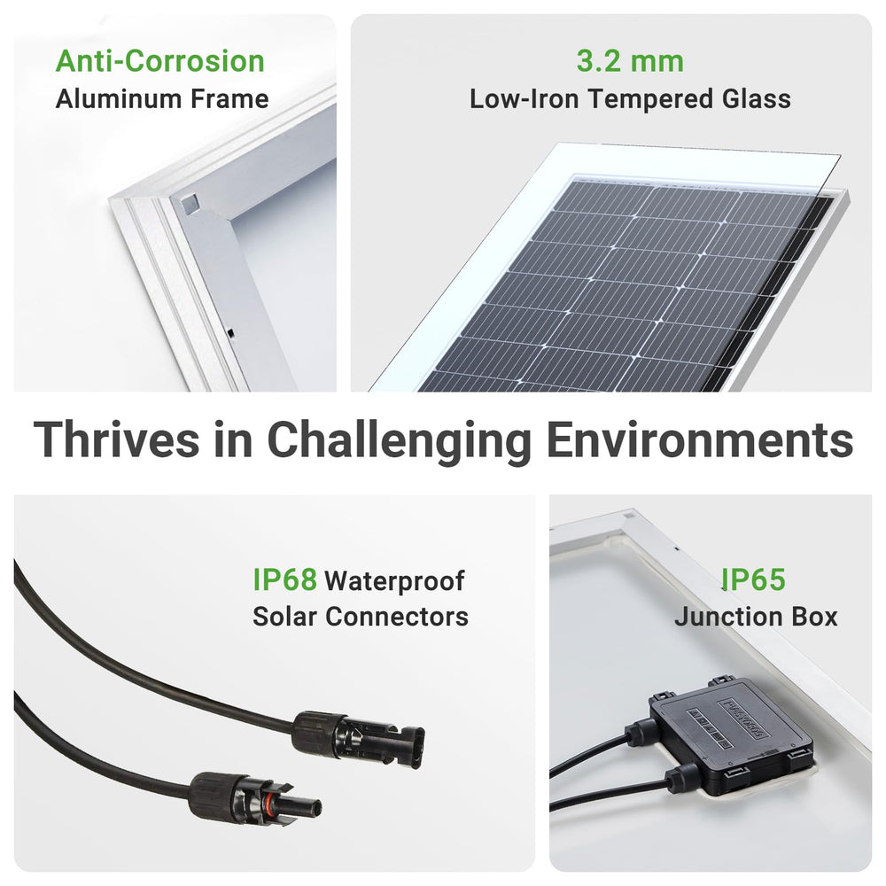 TF TRAVER FORCE installed on an RV roof for dependable mobile power generation