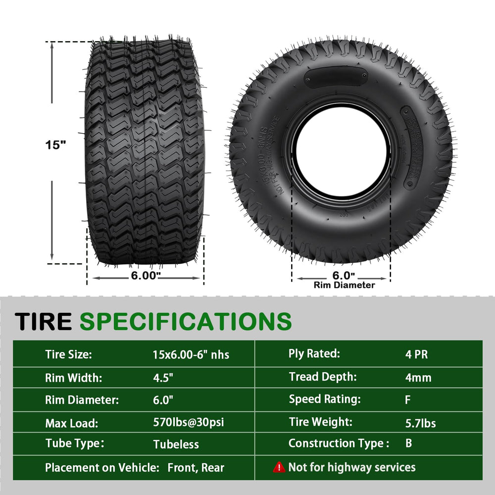TRIPOWER close-up of tread pattern delivering improved lawn protection