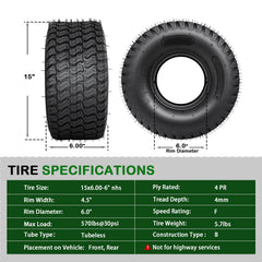 TRIPOWER close-up of tread pattern delivering improved lawn protection
