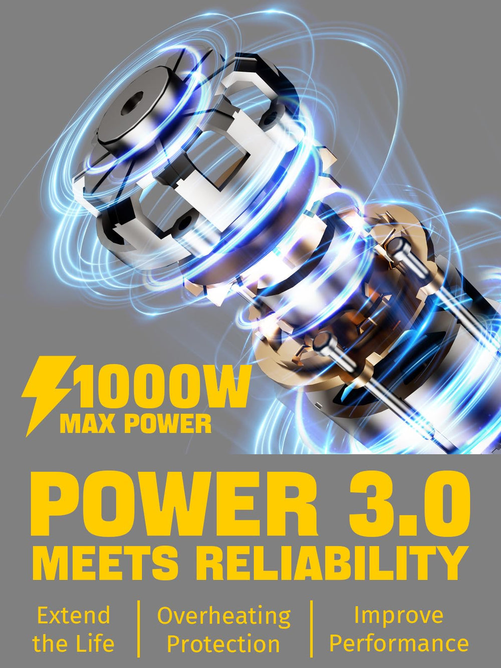 TROOZY rotating head with angle lock for safer awkward-angle cutting benefit