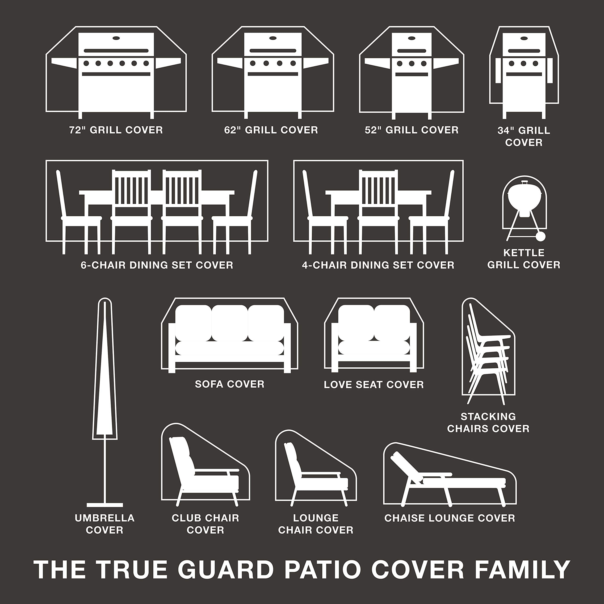 True Guard compact storage bag for neat packing and portability