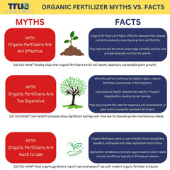 True Organic applied in vegetable bed promoting stronger flowers and fruit