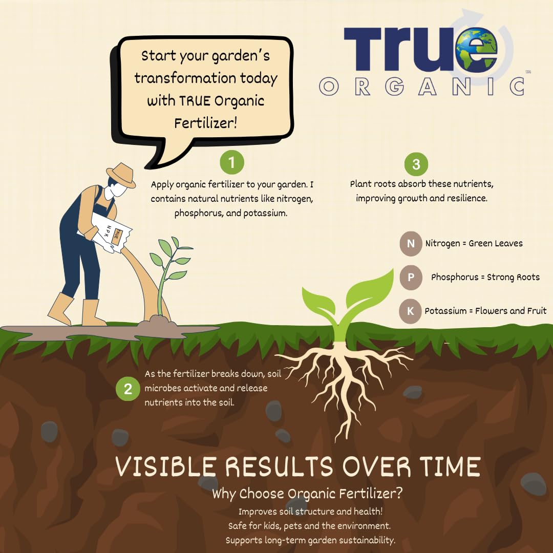 True Organic bag with measuring cup for accurate application and coverage