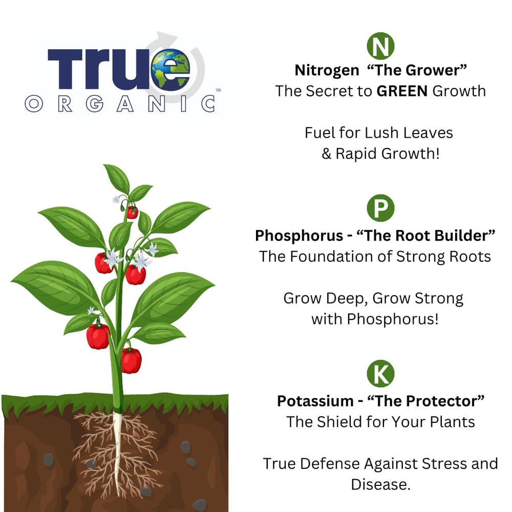 True Organic used in container gardening for healthier potted plants