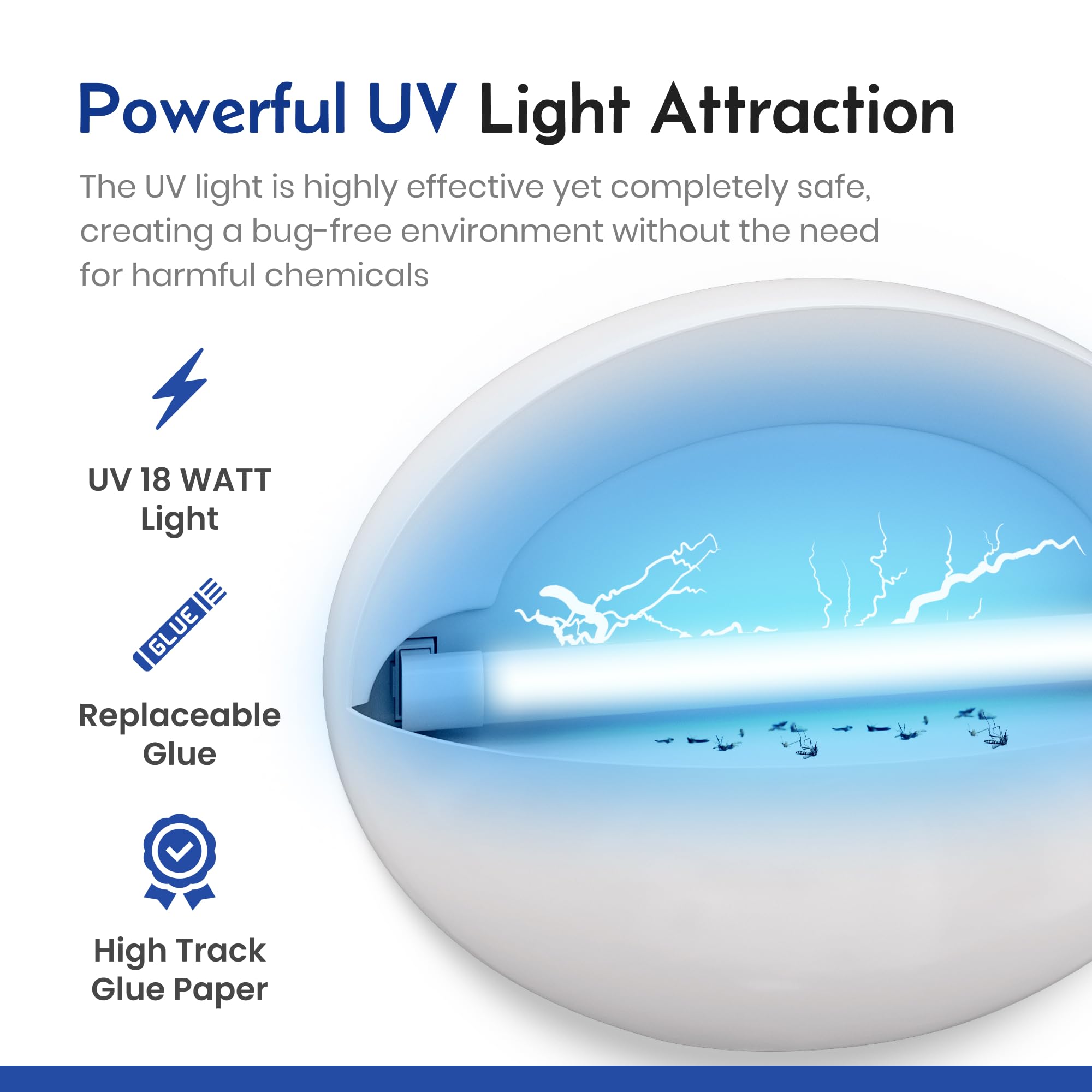 TRURID closeup of UV LEDs highlighting strong insect-attracting light