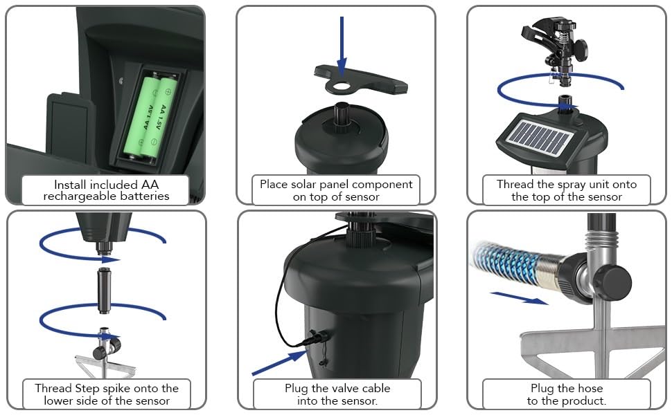 TRURID sprinkler beside a hand showing compact size and easy handling