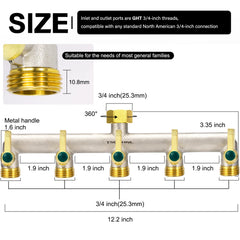TSGOHNL close-up of hexagonal GHT 3/4-inch inlet threads for secure leak-resistant fit