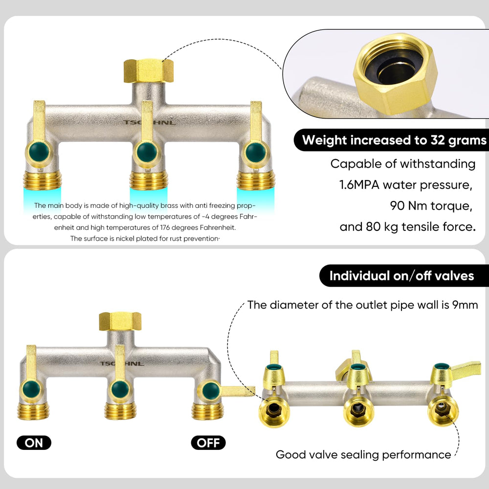 TSGOHNL hexagonal inlet thread detail highlighting reinforced brass for secure faucet connection