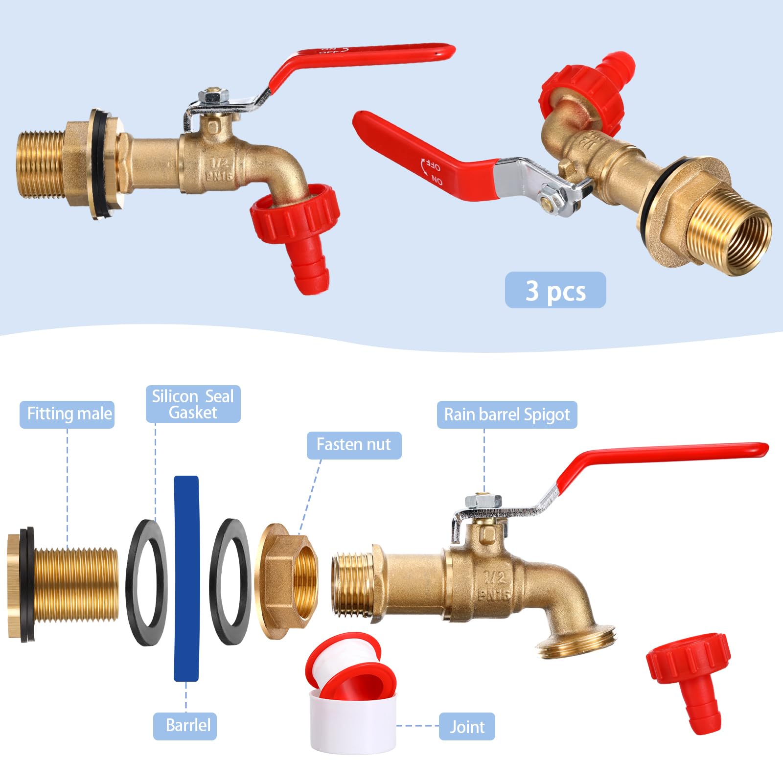 Tujoe bulkhead fitting with gaskets displayed for leak-proof sealing benefit