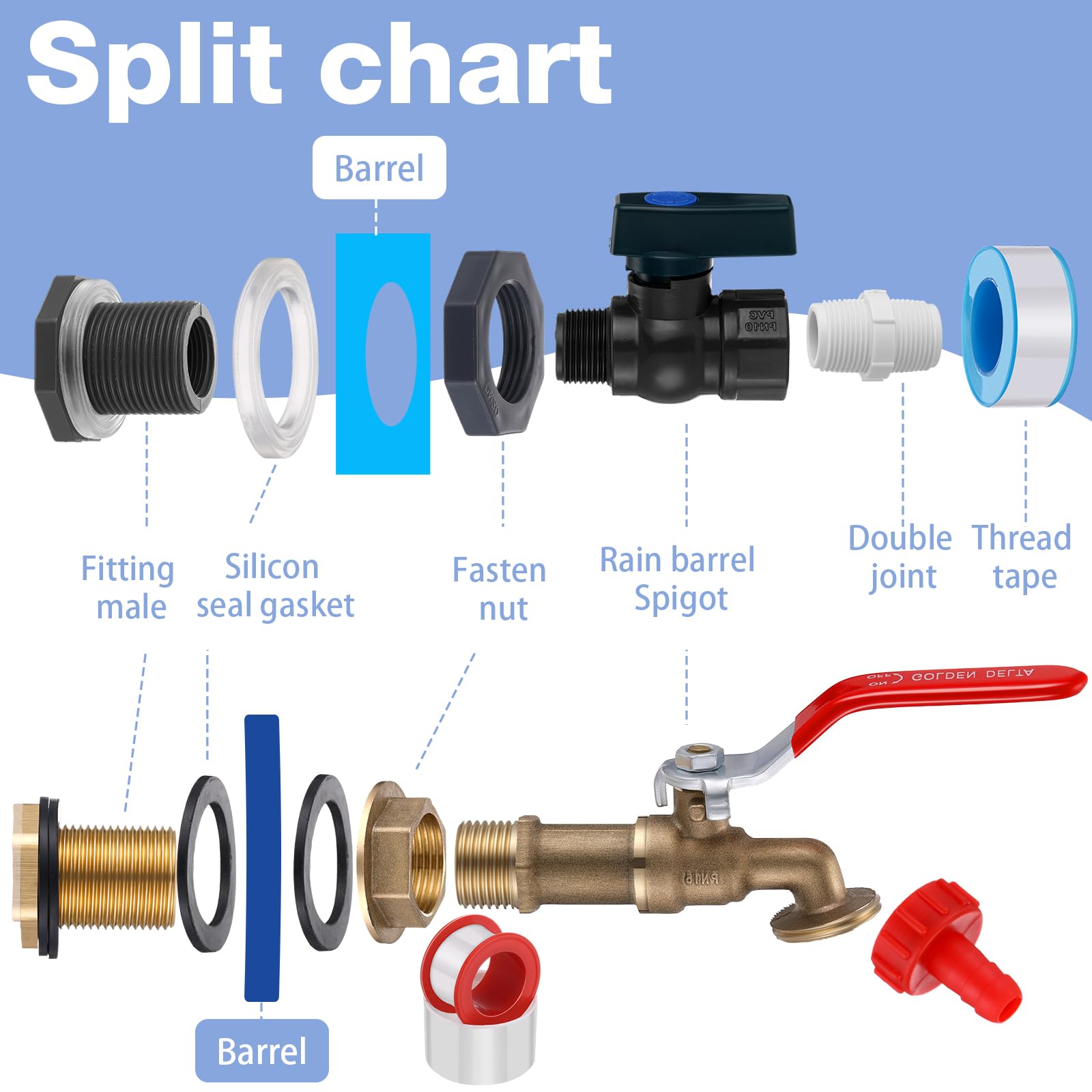Tujoe bulkhead fitting beside drilled hole illustrating simple installation