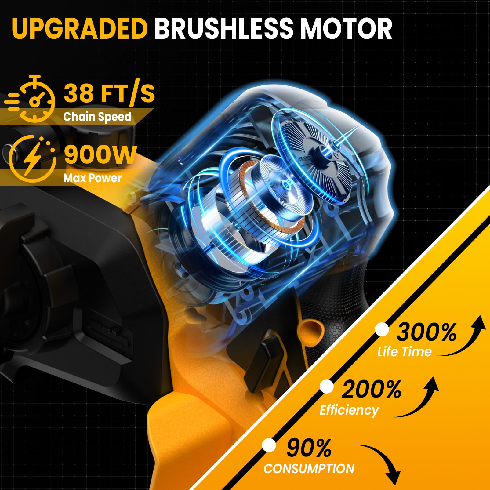 Tulukye battery mount detail indicating DEWALT 20V MAX compatibility