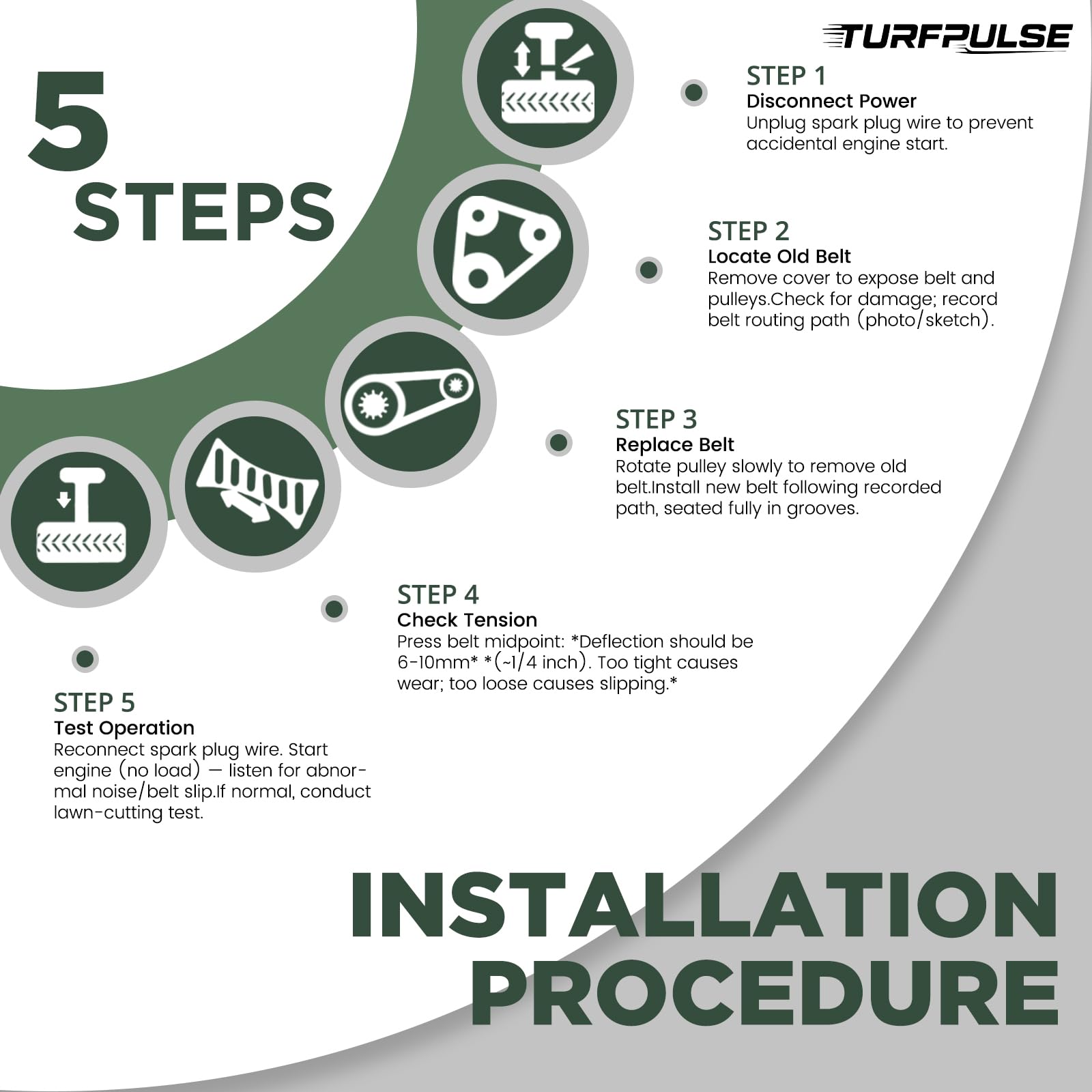 TURFPULSE belt being installed on mower demonstrating easy replacement