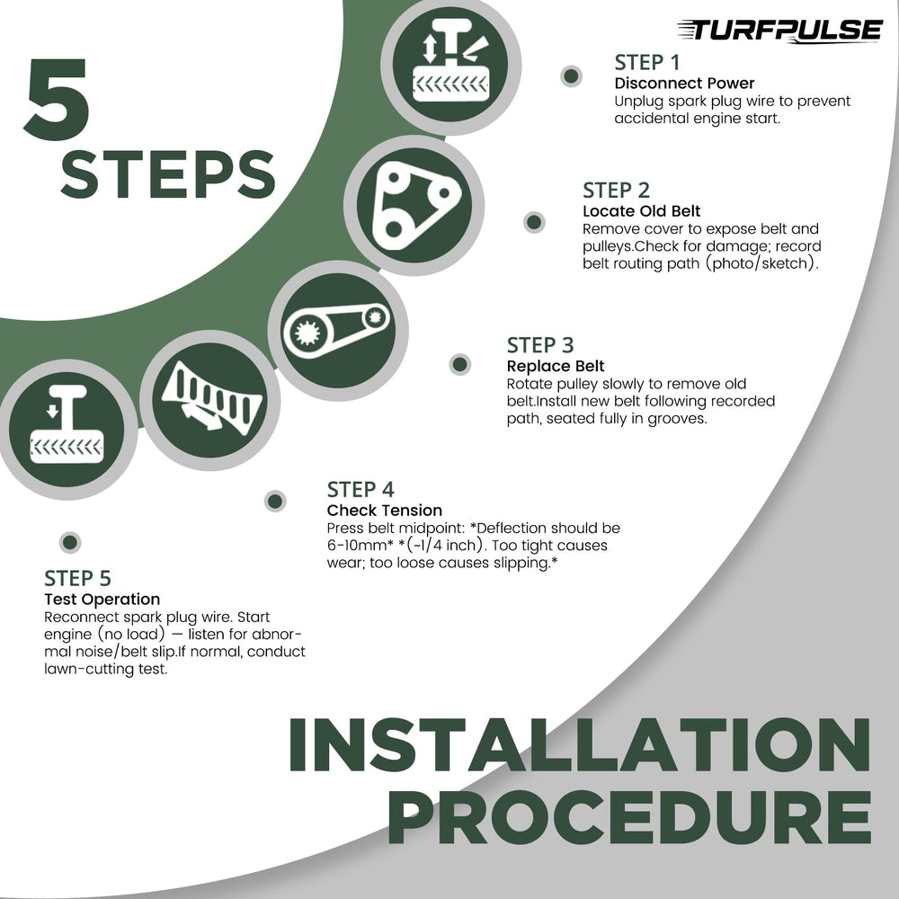 TURFPULSE belt being installed on mower demonstrating easy replacement