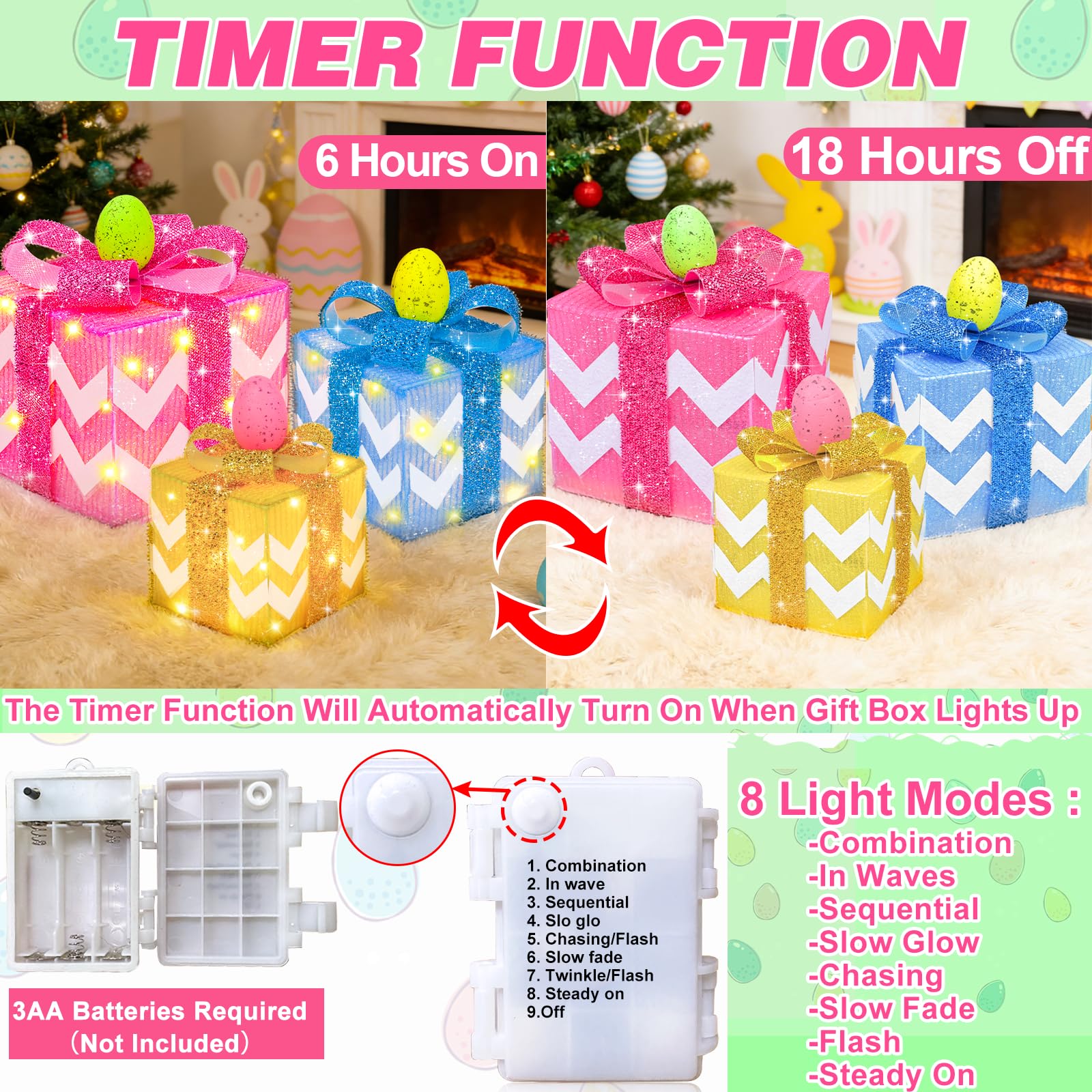 TURNMEON LED string and waterproof battery box detail ensuring safe outdoor use