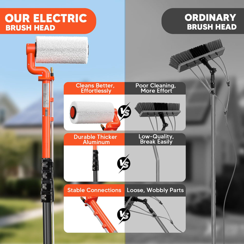 TURNRISE pole next to a hand showing compact storage and portable scale