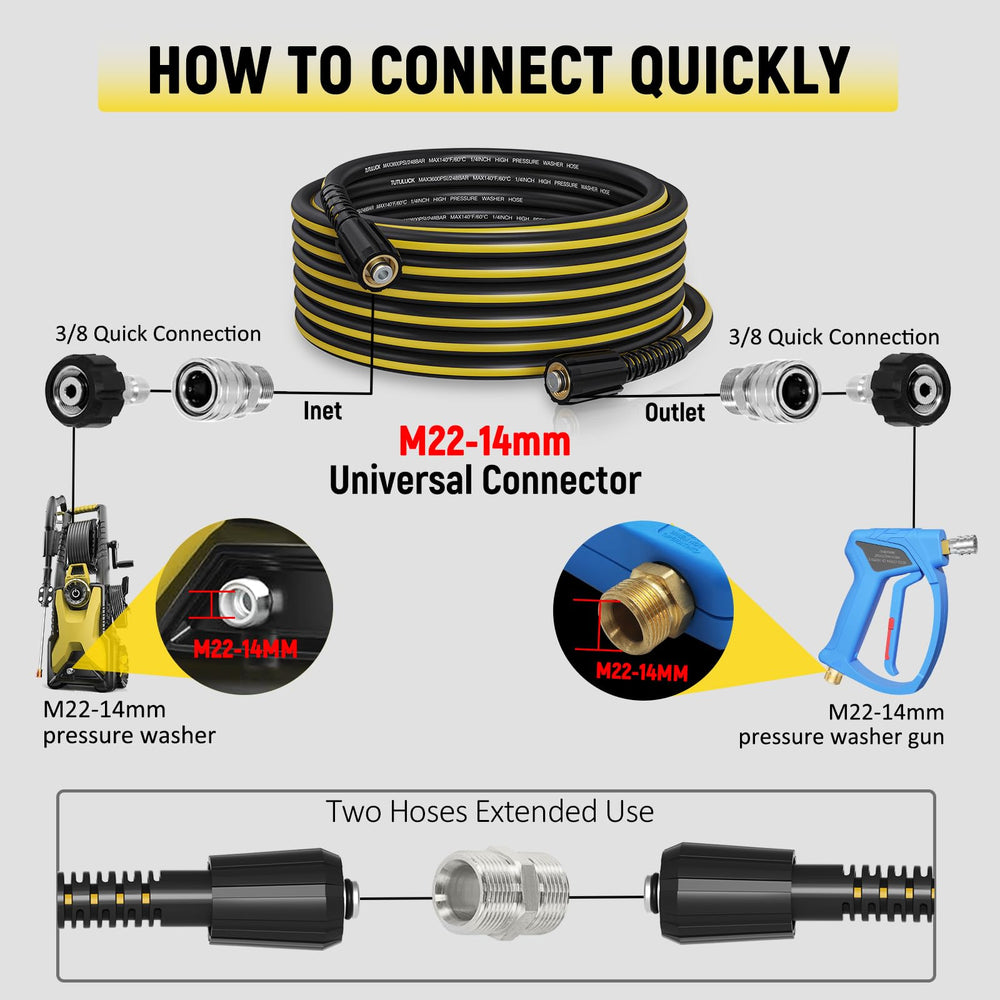 TUTULUCK closeup solid brass connector ensuring leak-free seal
