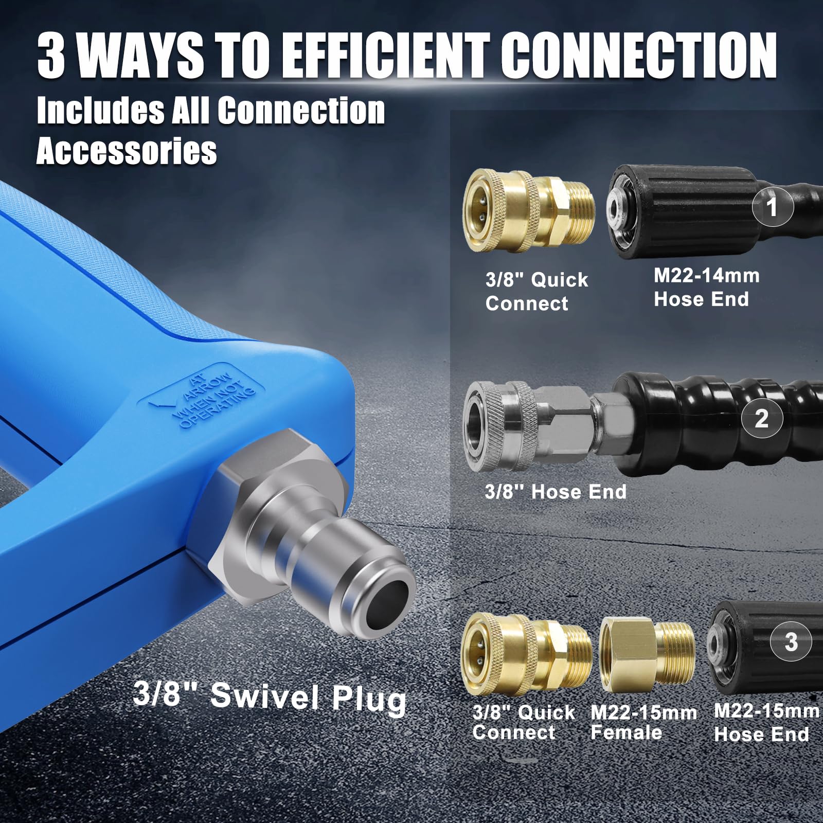 TUTULUCK mounted on hose illustrating quick attachment and leak-resistant seal