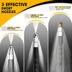 TUTULUCK three high-pressure nozzles array for varied blockages