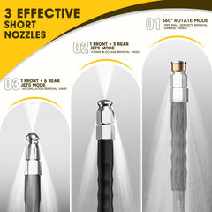 TUTULUCK three high-pressure nozzles laid out for versatile clog removal