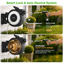 Tuyeho two nozzles with 13 patterns for versatile watering use