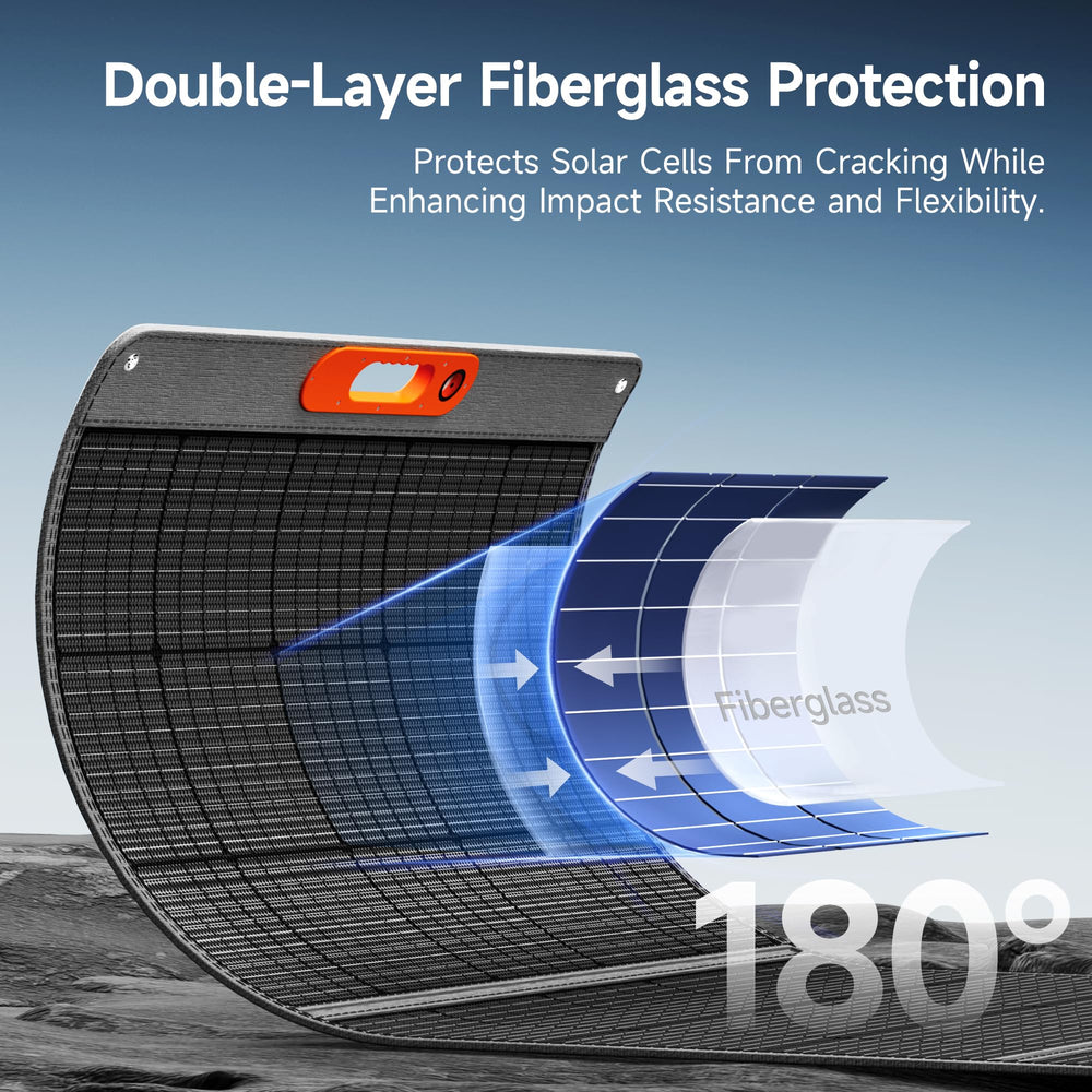 TWELSEAVAN panel on adjustable kickstands for optimal sun angle