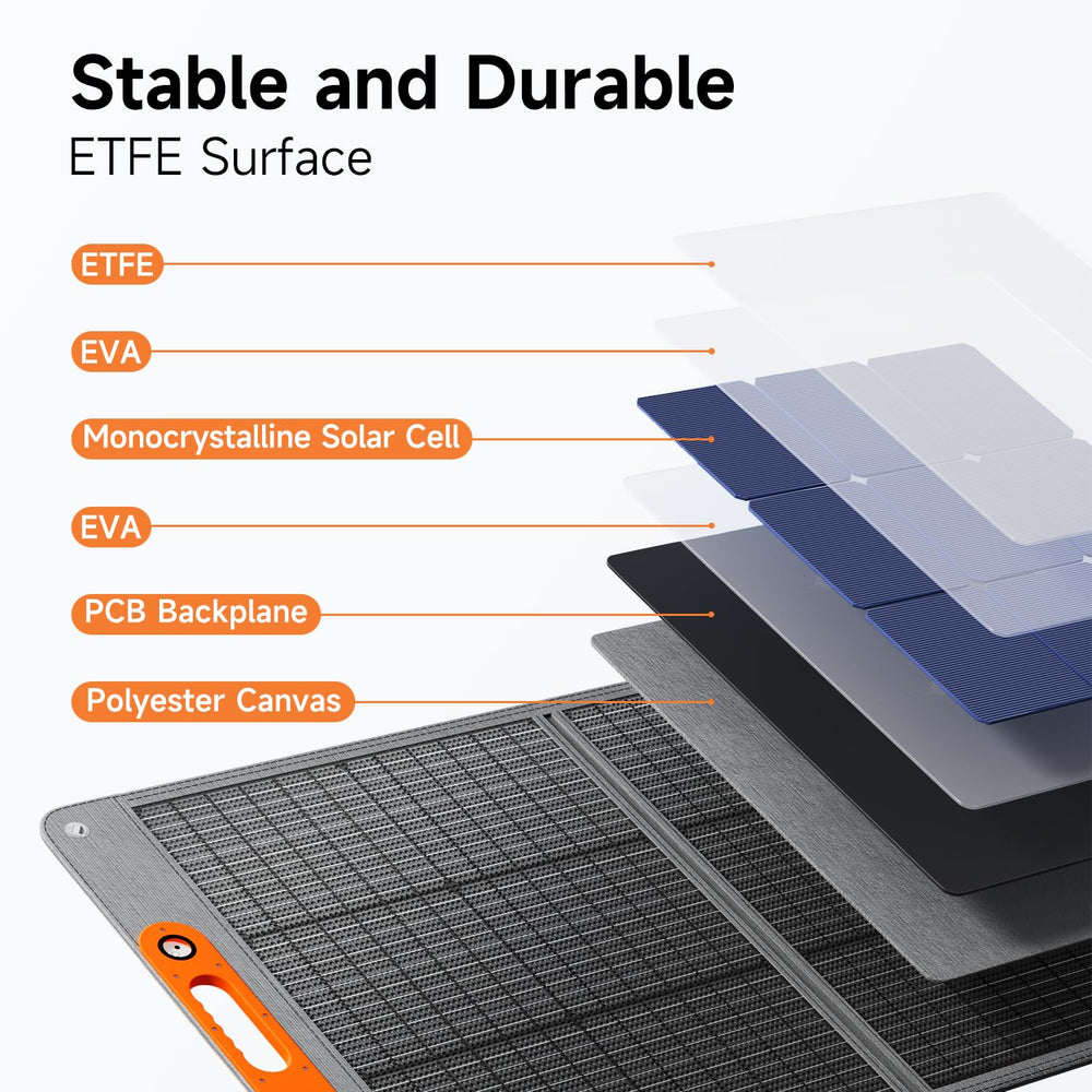 TWELSEAVAN weather-resistant backing close-up showing tough canvas and outdoor reliability
