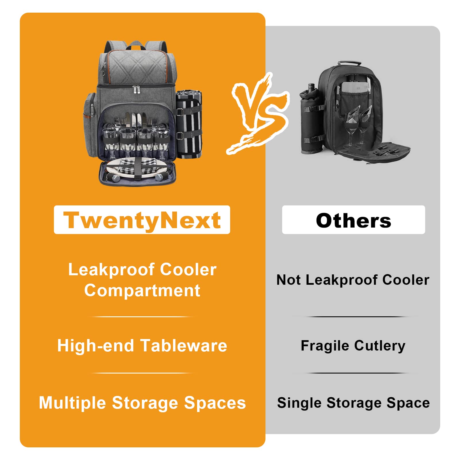 TwentyNext padded shoulder straps and back detail for comfortable carrying