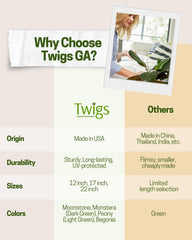 Twigs GA stake inserted in pot supporting stem and improving plant posture