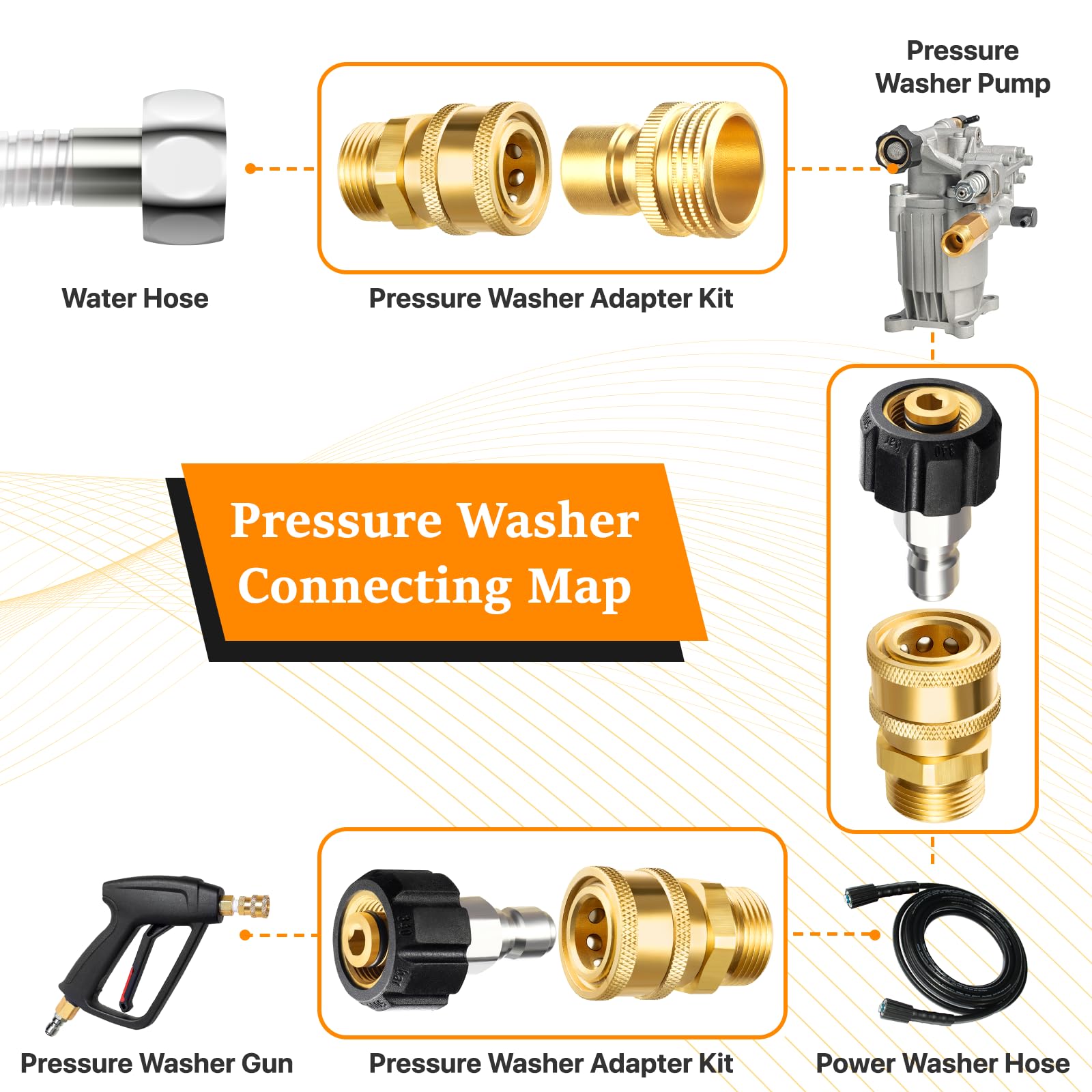 Twinkle Star brass thread detail highlighting durable threads and secure leak-resistant fit