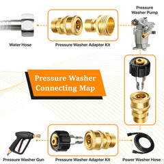 Twinkle Star brass thread detail highlighting durable threads and secure leak-resistant fit
